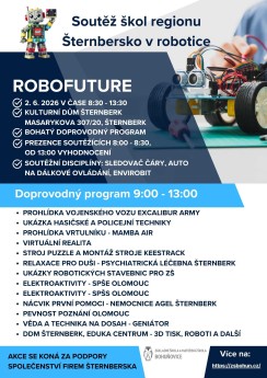 Soutěž Robofuture 2.6.2026